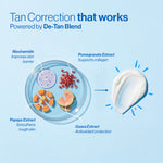 Thumbnail for BeBodywise De-Tan SPF 50+ Body Sunscreen Lotion PA++++
