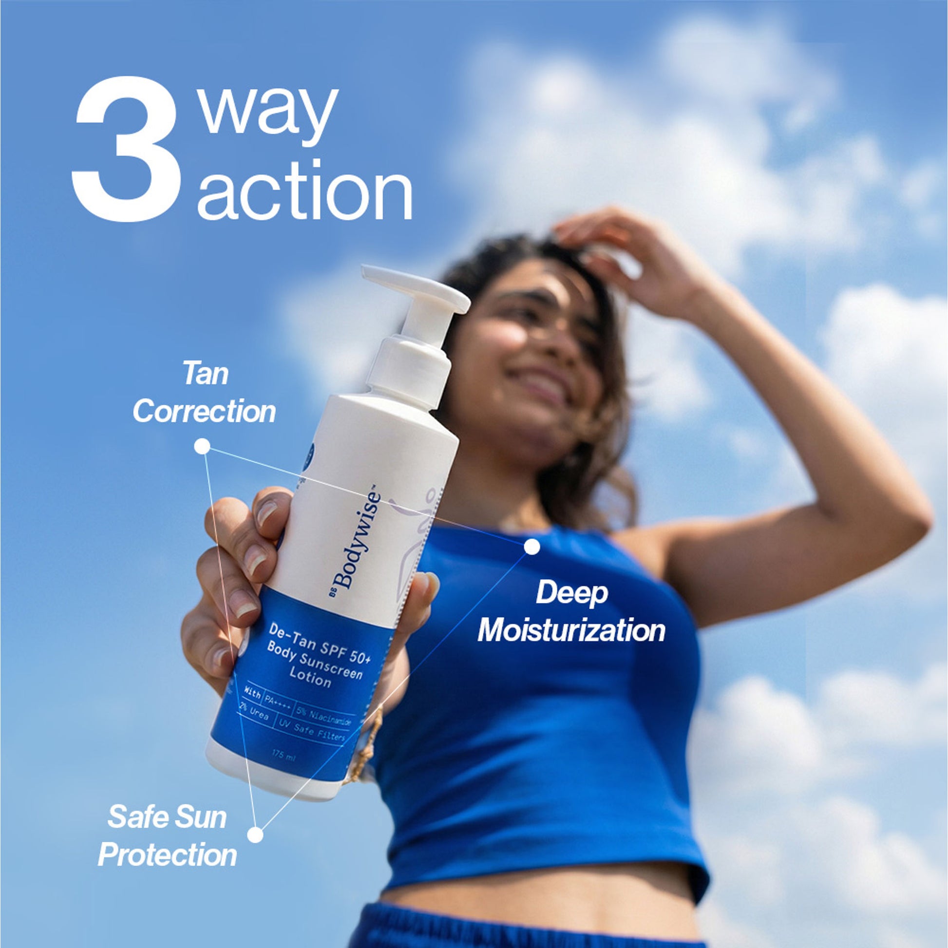 BeBodywise De-Tan SPF 50+ Body Sunscreen Lotion PA++++ - Dista