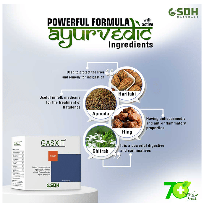 Gasxit Tablet