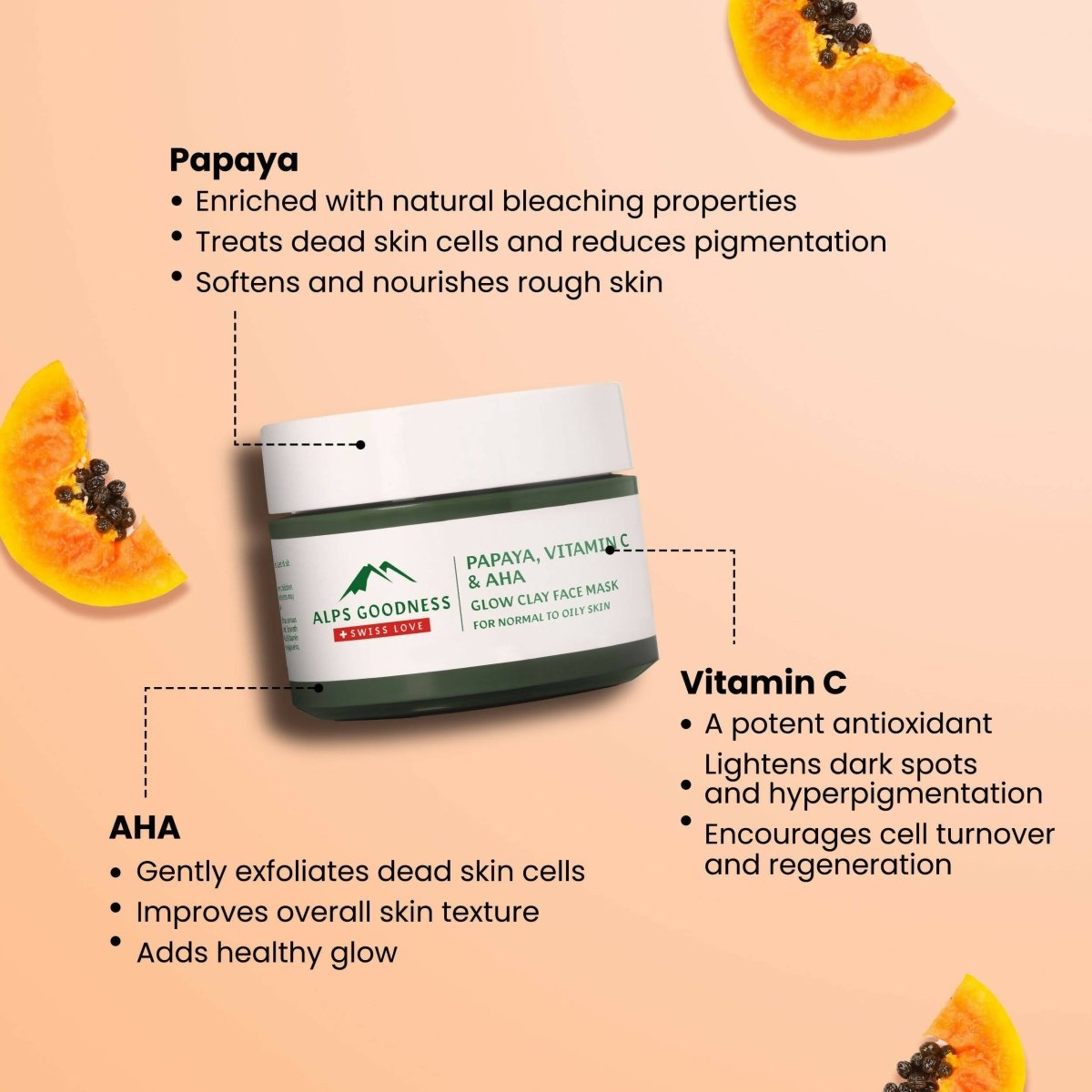 Alps Goodness Papaya, Vitamin C & AHA Glow Clay Face Mask - Distacart