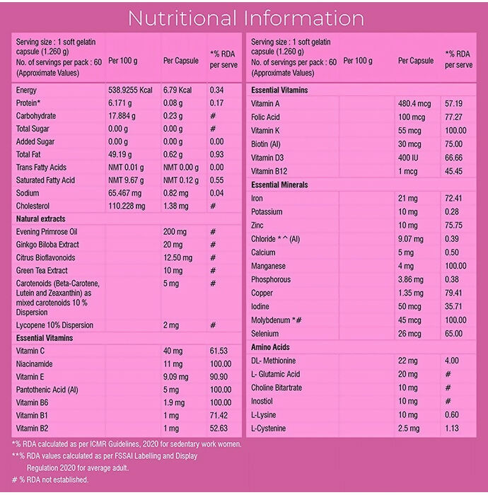 Healthyr-U Advanced Women Multivitamin Capsules - Distacart