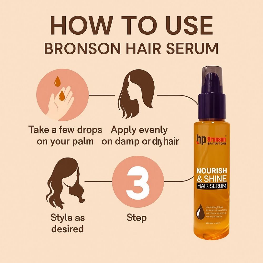 Bronson Professional Deep Smoothing Hair Serum - Dista