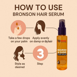 Thumbnail for Bronson Professional Deep Smoothing Hair Serum - Dista