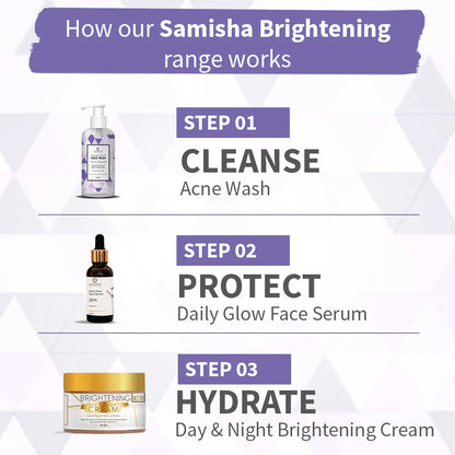 Samisha Acne Face Wash - Distacart