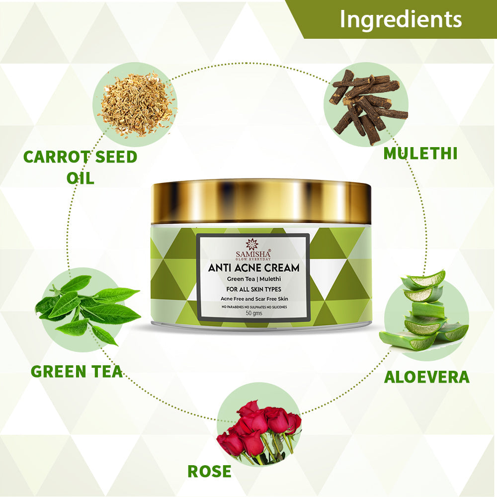 Samisha Anti Acne Face Cream - Distacart