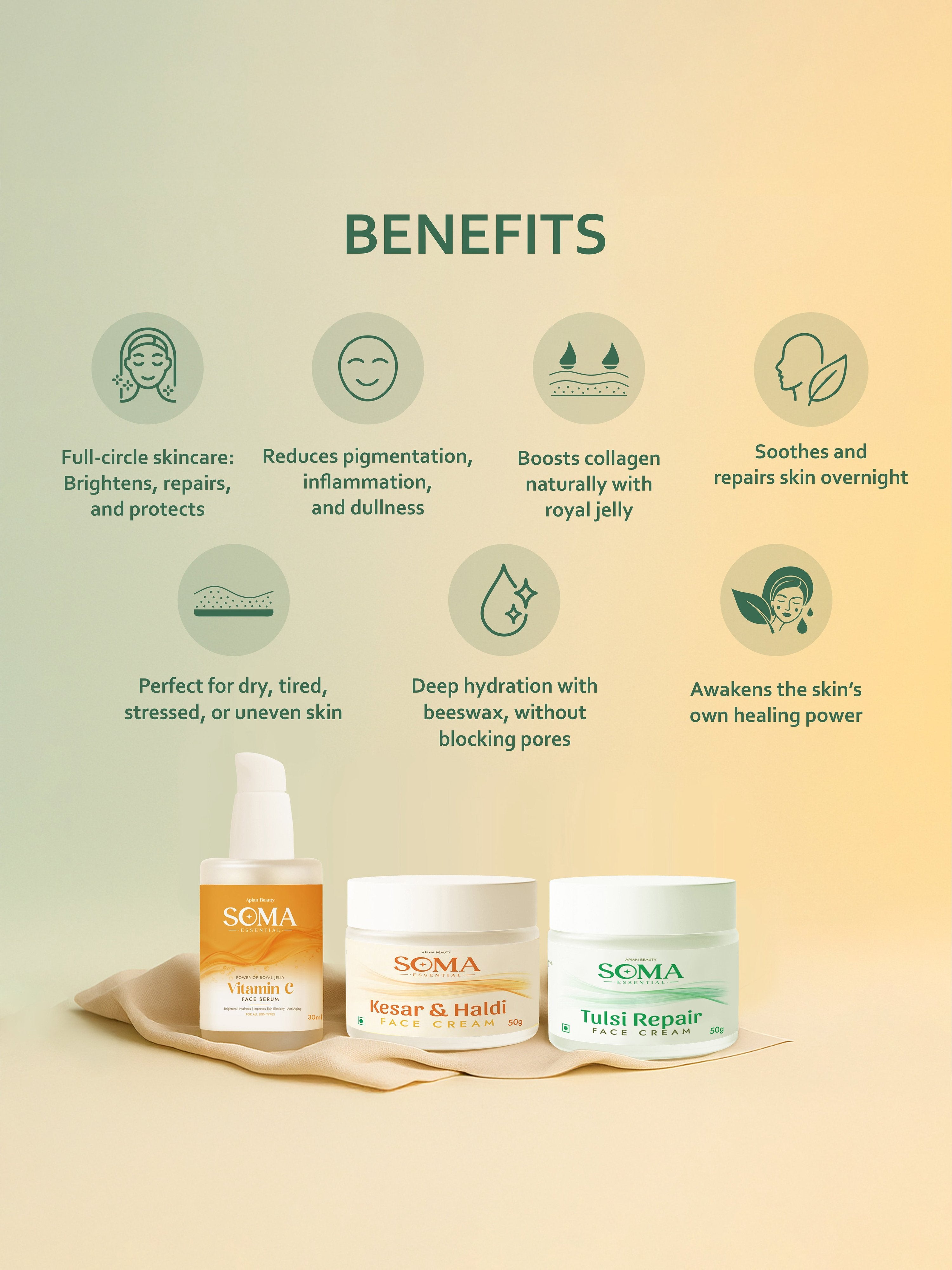 Soma Essential Apian Beauty Ritual- 3 step Skin Care Kit For AM & PM Routine - Dista