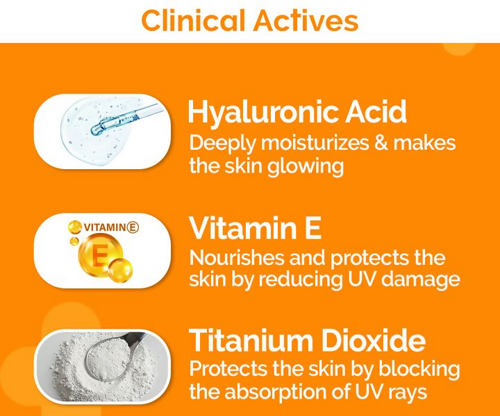 The Derma Co 1% Hyaluronic Quick-Absorbing Sunscreen Spray with Hyaluronic Acid & Vitamin E - Distacart