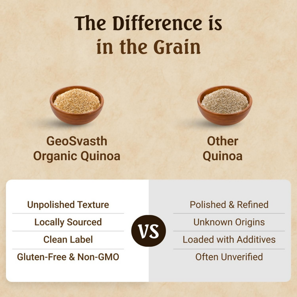 GeoSvasth Organic Quinoa - Dista