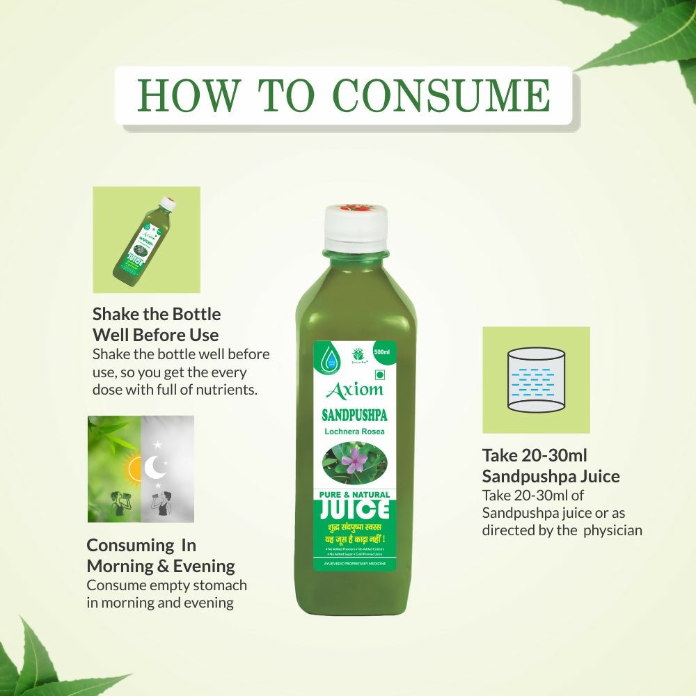 Axiom Sandpushpa Juice - Distacart