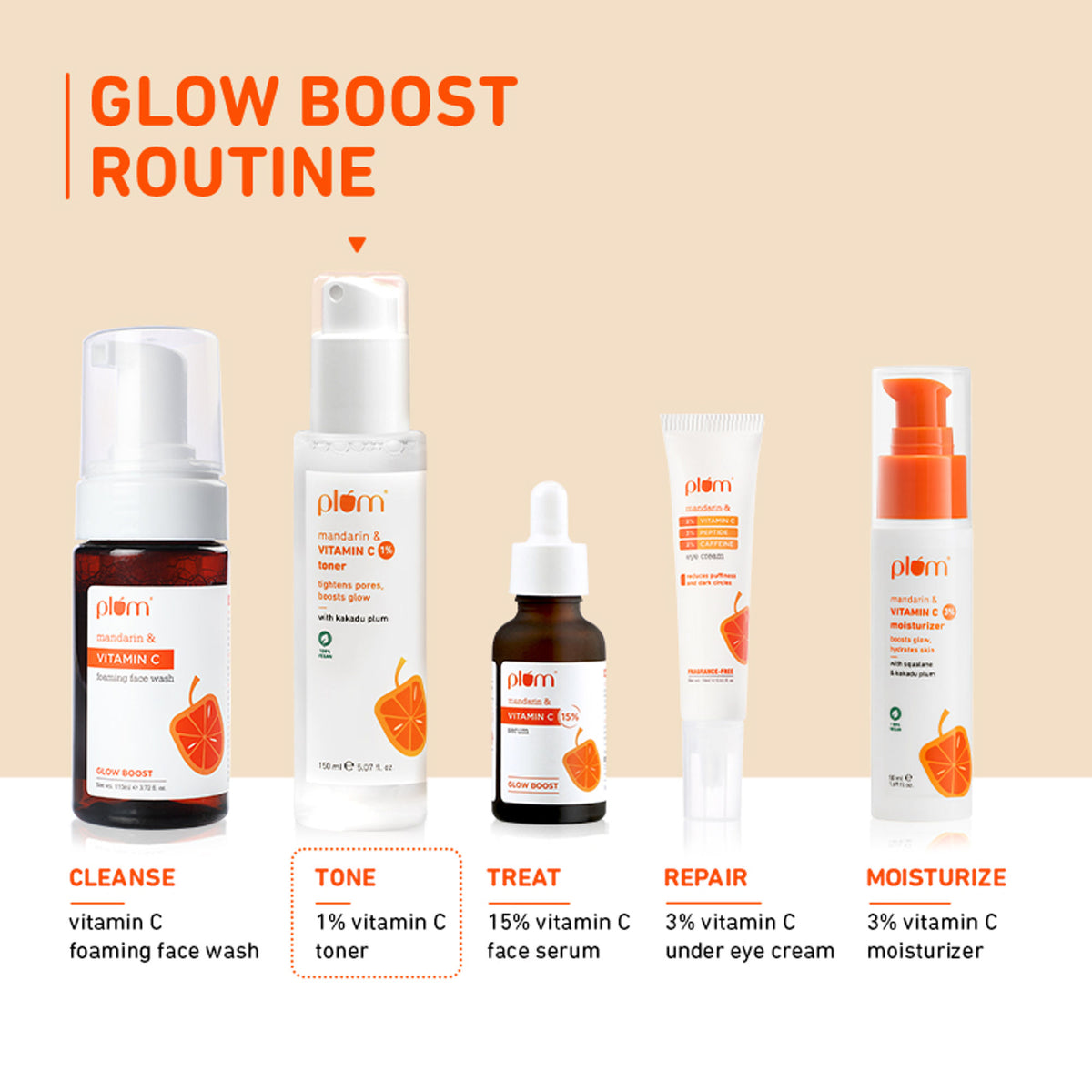 Plum 1% Vitamin C Toner With Mandarin & Kakadu Plum - Distacart