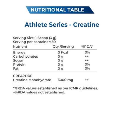 Explosive Whey Athlete Series Creatine - Distacart