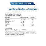 Thumbnail for Explosive Whey Athlete Series Creatine