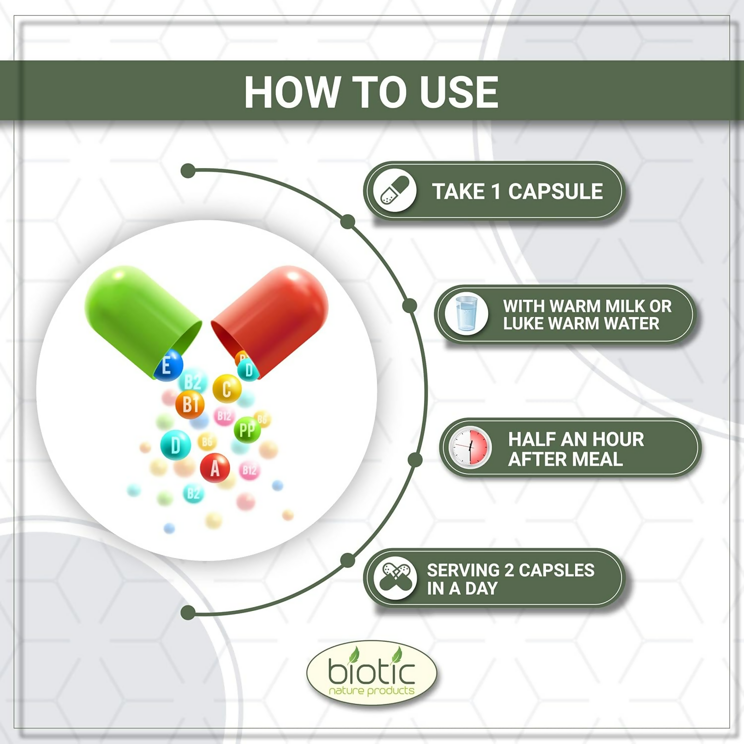 Biotic Shatavari Capsules For Women & Men - Distacart