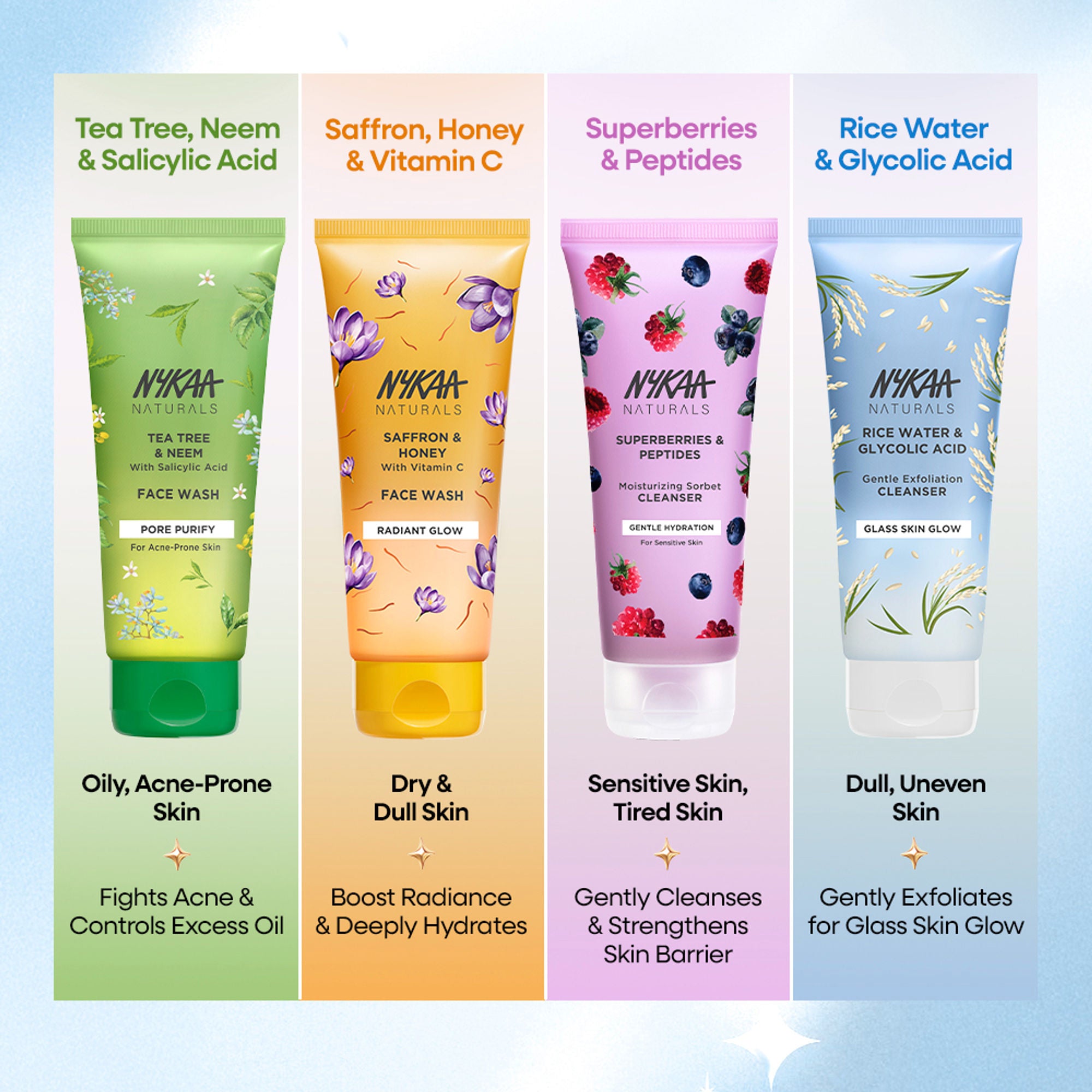 Nykaa Anti-Acne Face Wash With Salicylic Acid, Tea Tree & Neem - For Oily & Acne Prone Skin - Glycolic Acid Rice Water - Distacart
