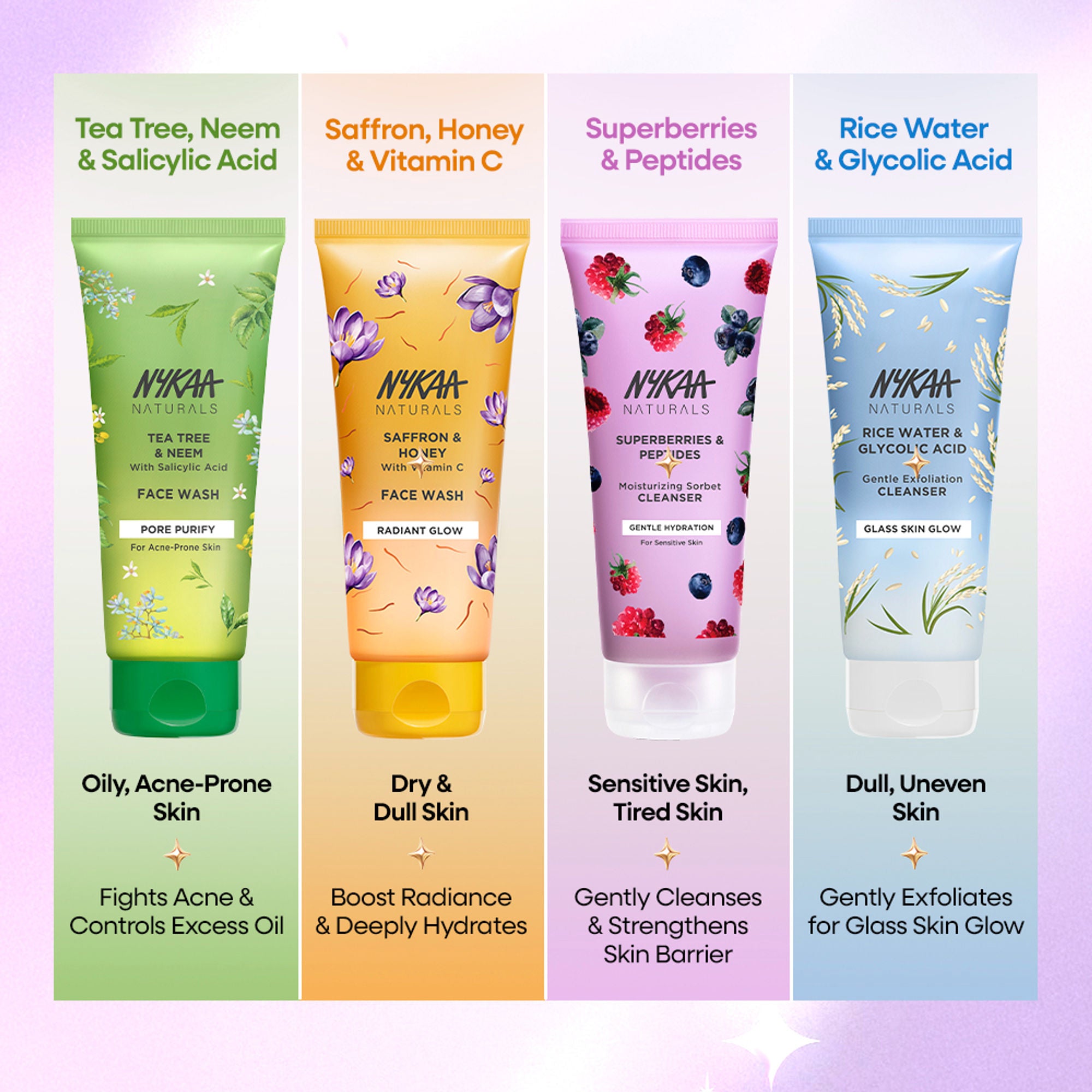 Nykaa Anti-Acne Face Wash With Salicylic Acid, Tea Tree & Neem - For Oily & Acne Prone Skin - Peptides Superberries - Distacart