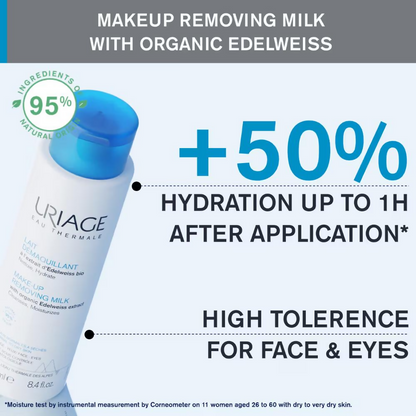 Uriage Makeup Removing Milk Gently Removes Makeup From Face & Eyes - Distacart
