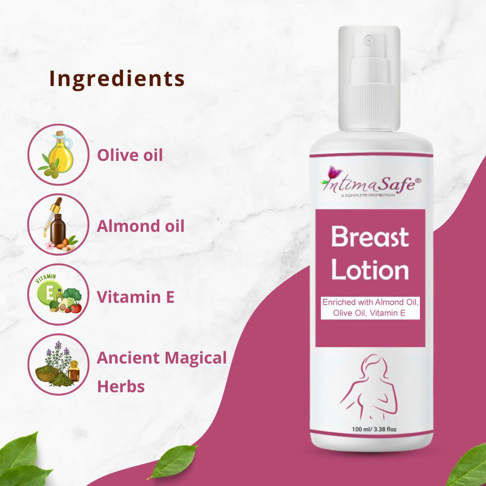 Samisha Breast Lotion For Breast Size Growth - Distacart