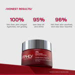 Thumbnail for Proven Honest Derma (PHD) 3% Niacinamide Oil-Free Moisturizer - Distacart