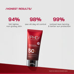 Thumbnail for Proven Honest Derma (PHD) Niacinamide Oil-Free Sunscreen SPF 50 PA++++ - Distacart