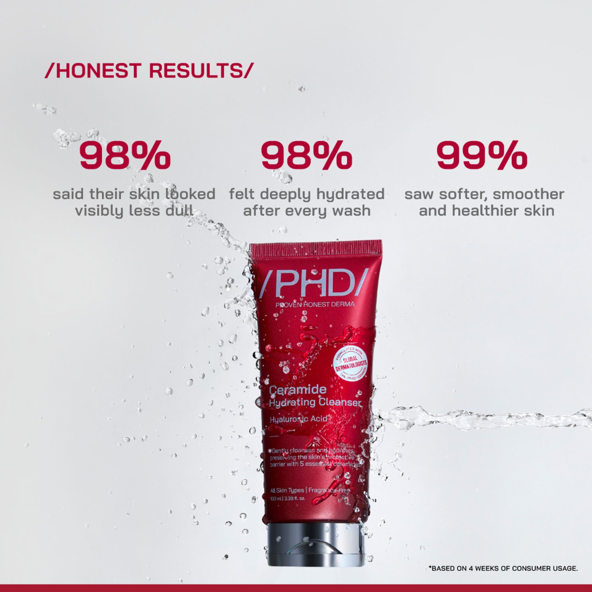 Proven Honest Derma (PHD) Ceramide Hydrating Cleanser - Distacart