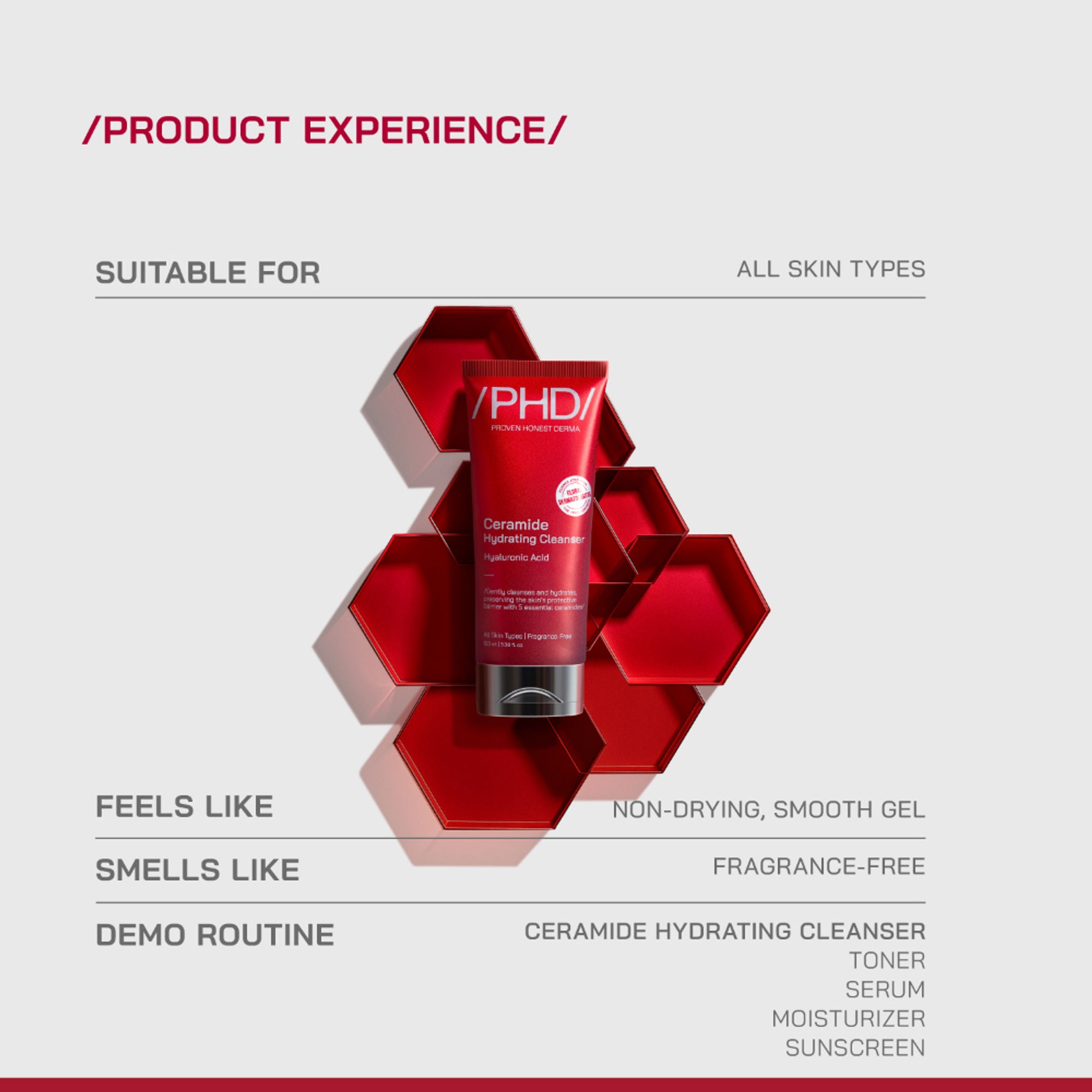 Proven Honest Derma (PHD) Ceramide Hydrating Cleanser - Distacart