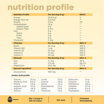 Beautywise All In One Collagen Proteins - Banana Caramel - Distacart
