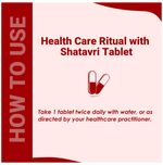 Thumbnail for Minature Shatavari Tablet