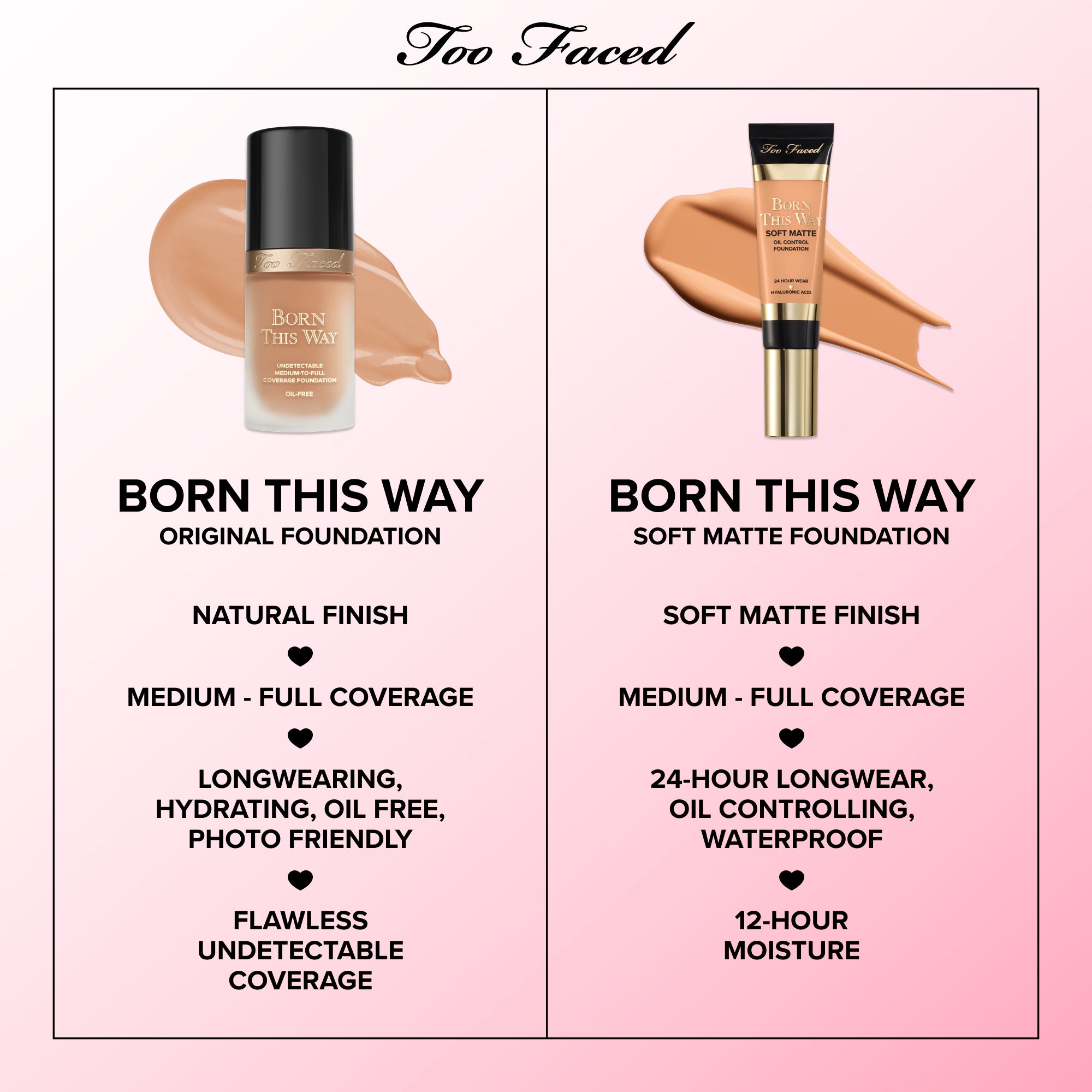 Too Faced Born This Way Matte - Warm Nude - Distacart