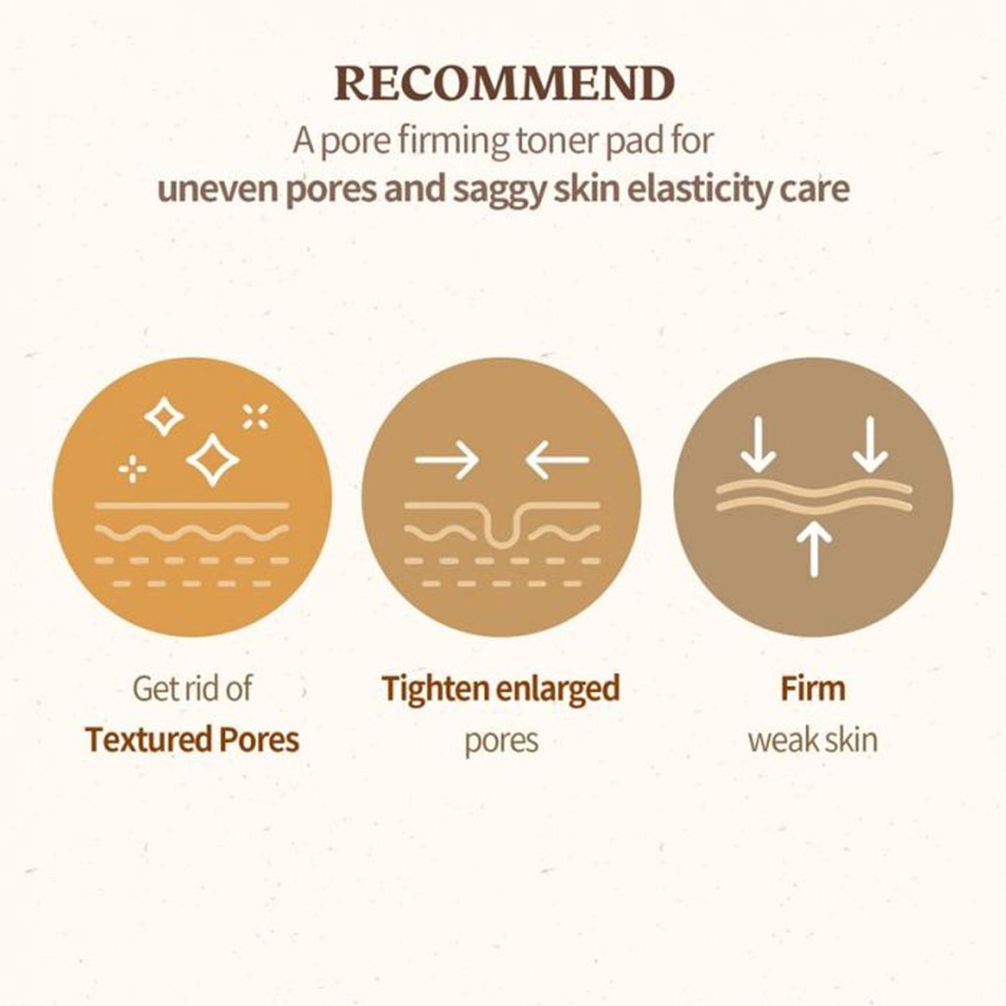 Skinfood Acorn Pore Peptide Pad - Distacart