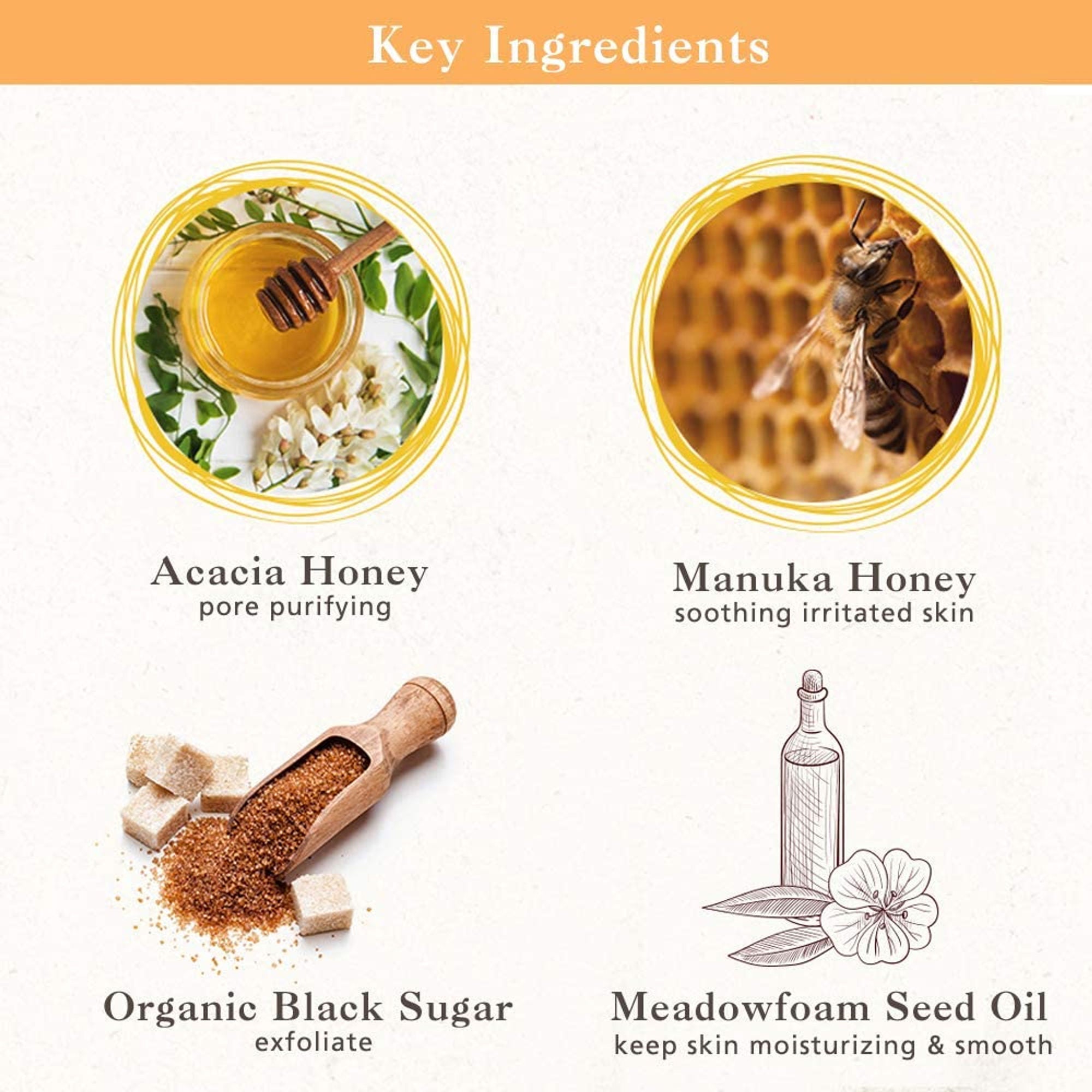 Skinfood Honey Sugar Food Mask - Distacart
