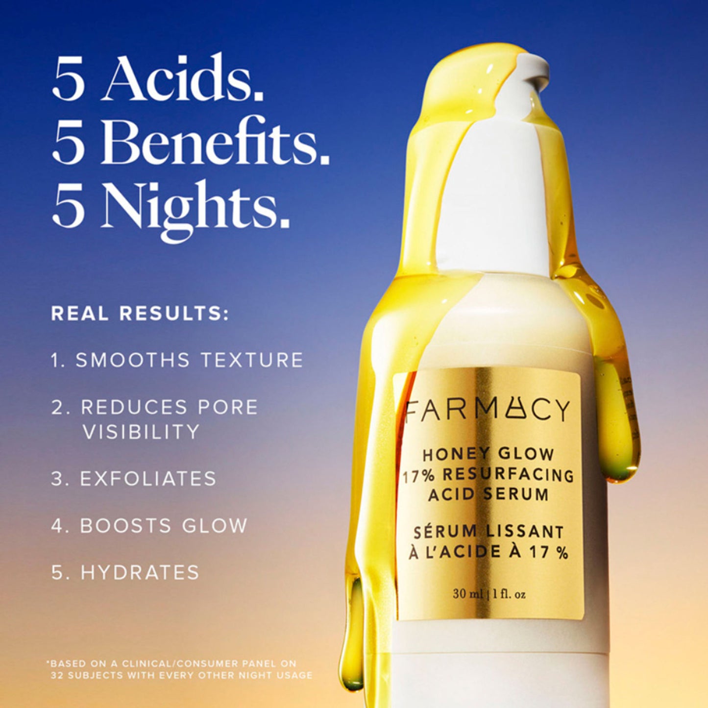 Farmacy Beauty Honey Glow 17% Resurfacing Acid Serum - Distacart