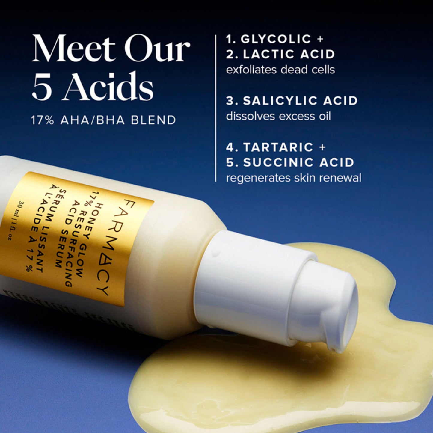 Farmacy Beauty Honey Glow 17% Resurfacing Acid Serum - Distacart