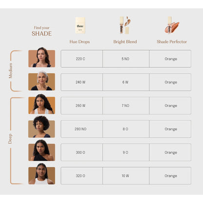 Thou Hue Drops Sheer Skin Tint - 260 Warm - Dista