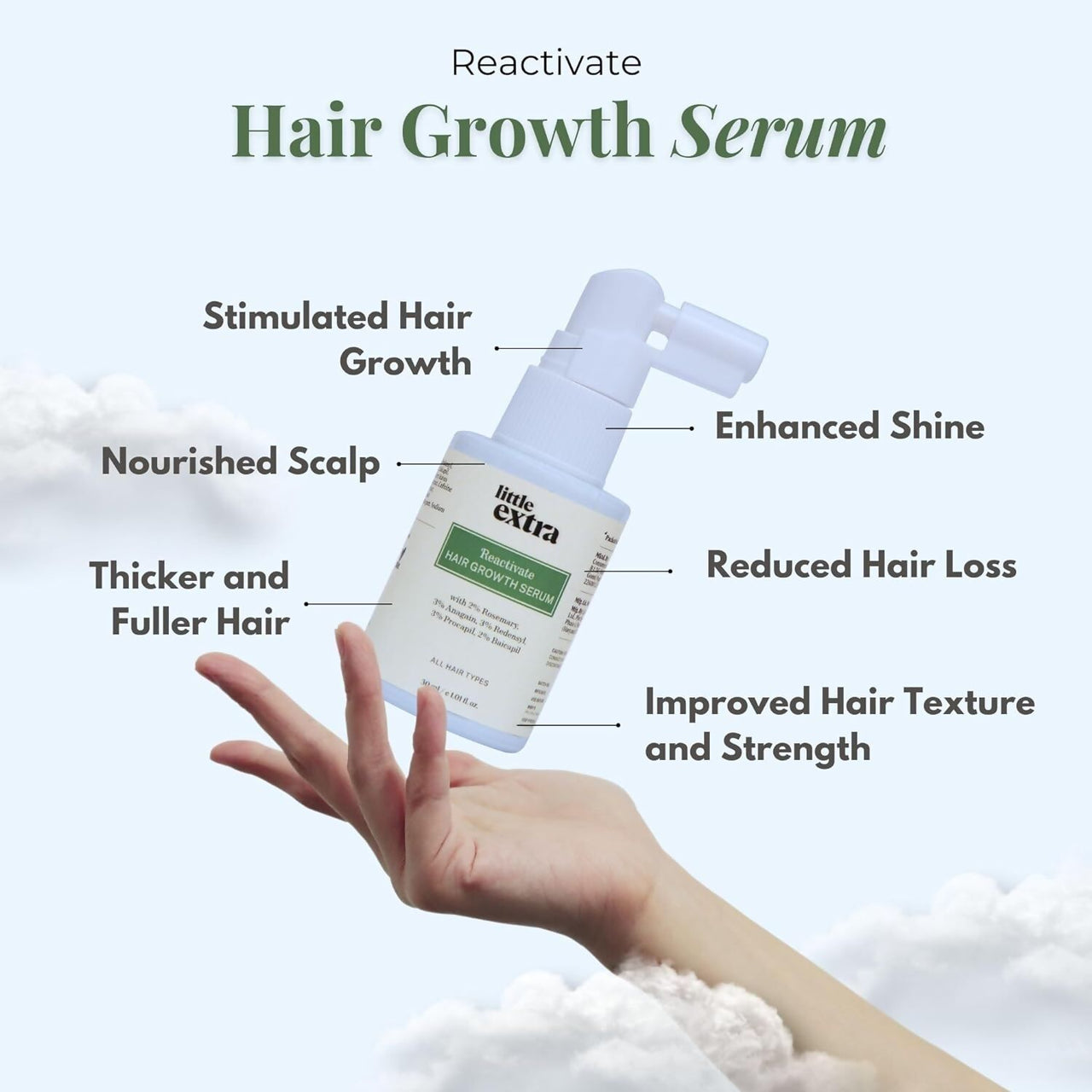 Little Extra Reactivate Hair Growth Serum - Distacart