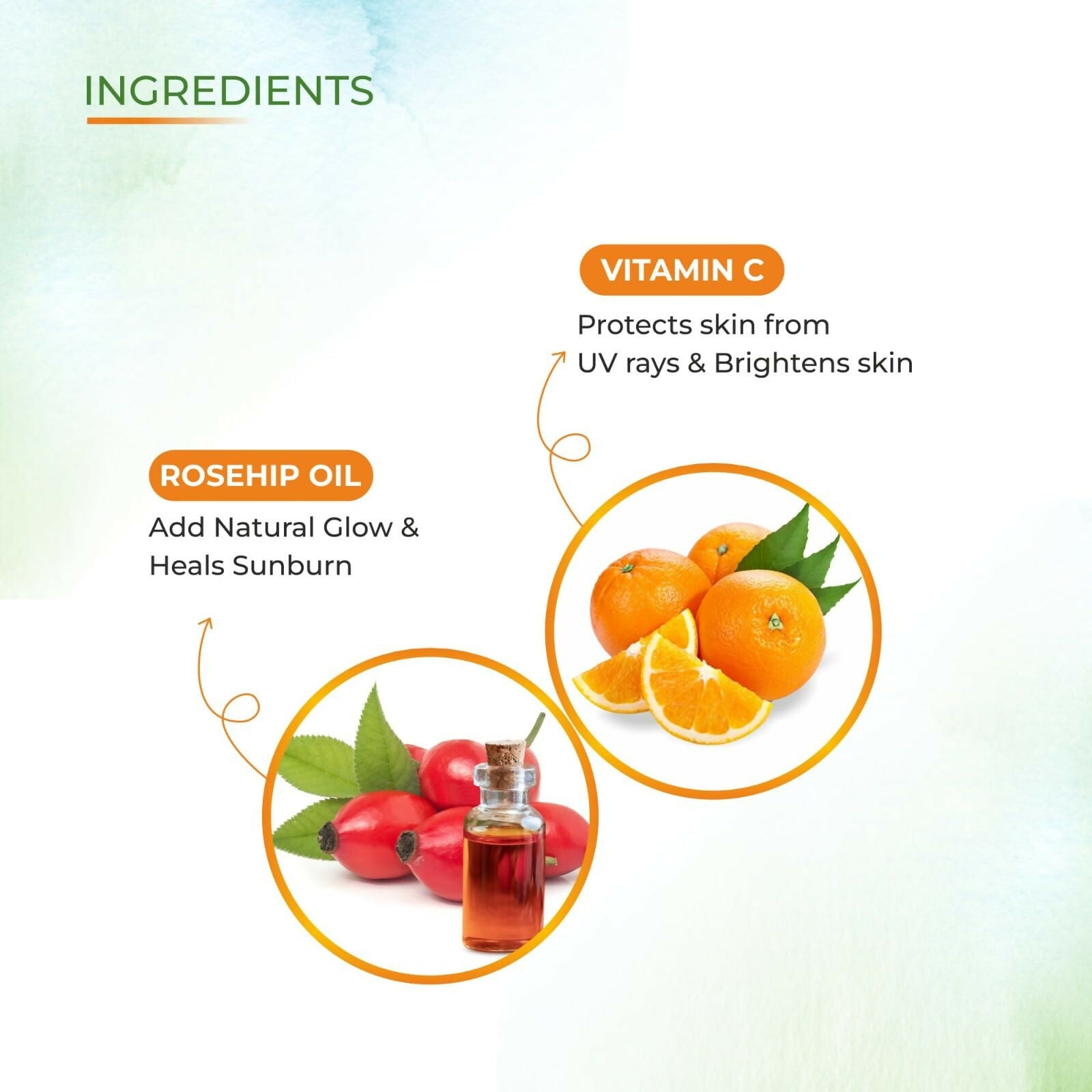 Prisa Organics Replenishing Sun Screen SPF 60 PA+++ Invisible Feel Gel Cream - Distacart