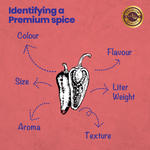 Thumbnail for Crista Spices Chilli - Distacart