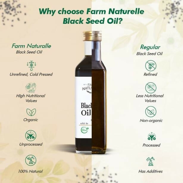 Farm Naturelle Discover the Power of Black Seed Oil