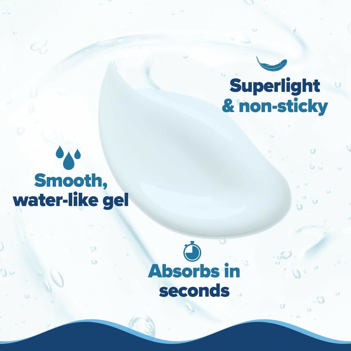 Aqualogica Barrier+ Hydra Gel Moisturizer with 5 Ceramides & Avocado, Non Sticky & Quick Absorbing for Healthy Skin Barrier - Distacart