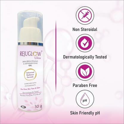 Rejuglow Ultra Gel - Distacart