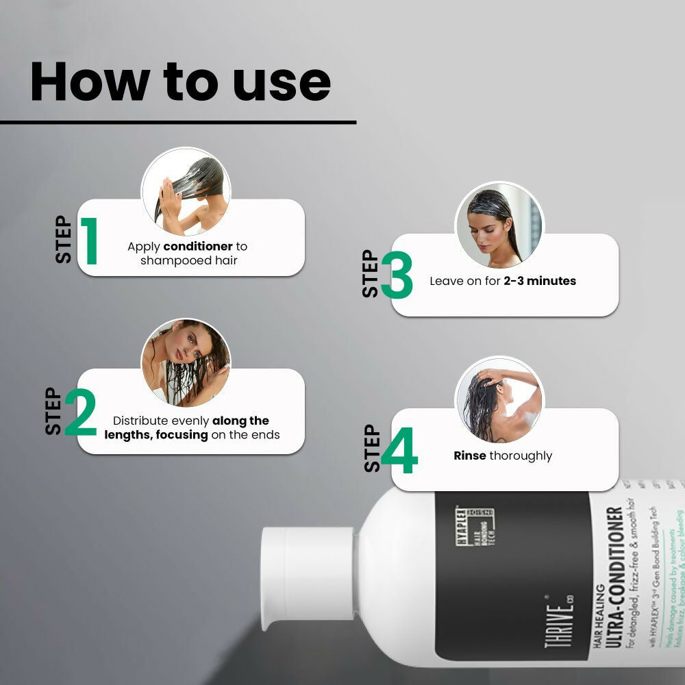 Thriveco Hair Healing Conditioner - Distacart