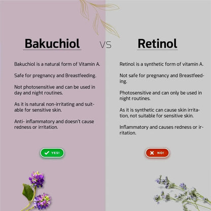 We Herbal|Honest Ayurveda Bakuchiol Serum: Gentle, Ayurvedic Anti-Aging Potion - Distacart
