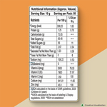 Thumbnail for Patanjali Balprash