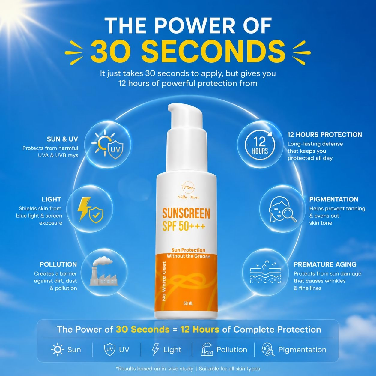 Milky Moon Sunscreen For Oily Skin Spf 50 Pa+++ Lightweight & Non-Greasy - Dista