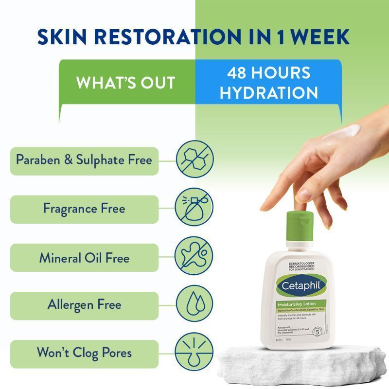 Cetaphil Moisturising Lotion - Distacart
