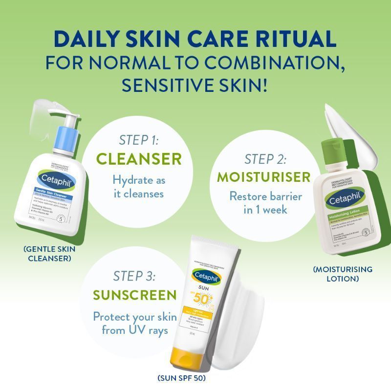 Cetaphil Moisturising Lotion - Distacart