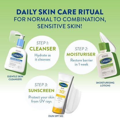 Cetaphil Moisturising Lotion - Distacart