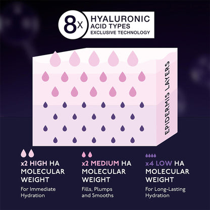 By Terry Hyaluronic Global Serum - Distacart
