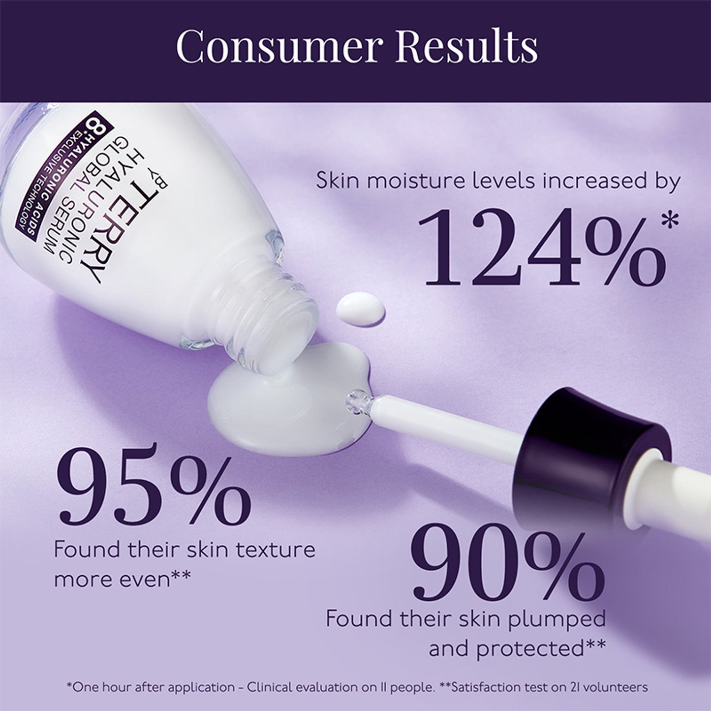 By Terry Hyaluronic Global Serum - Distacart