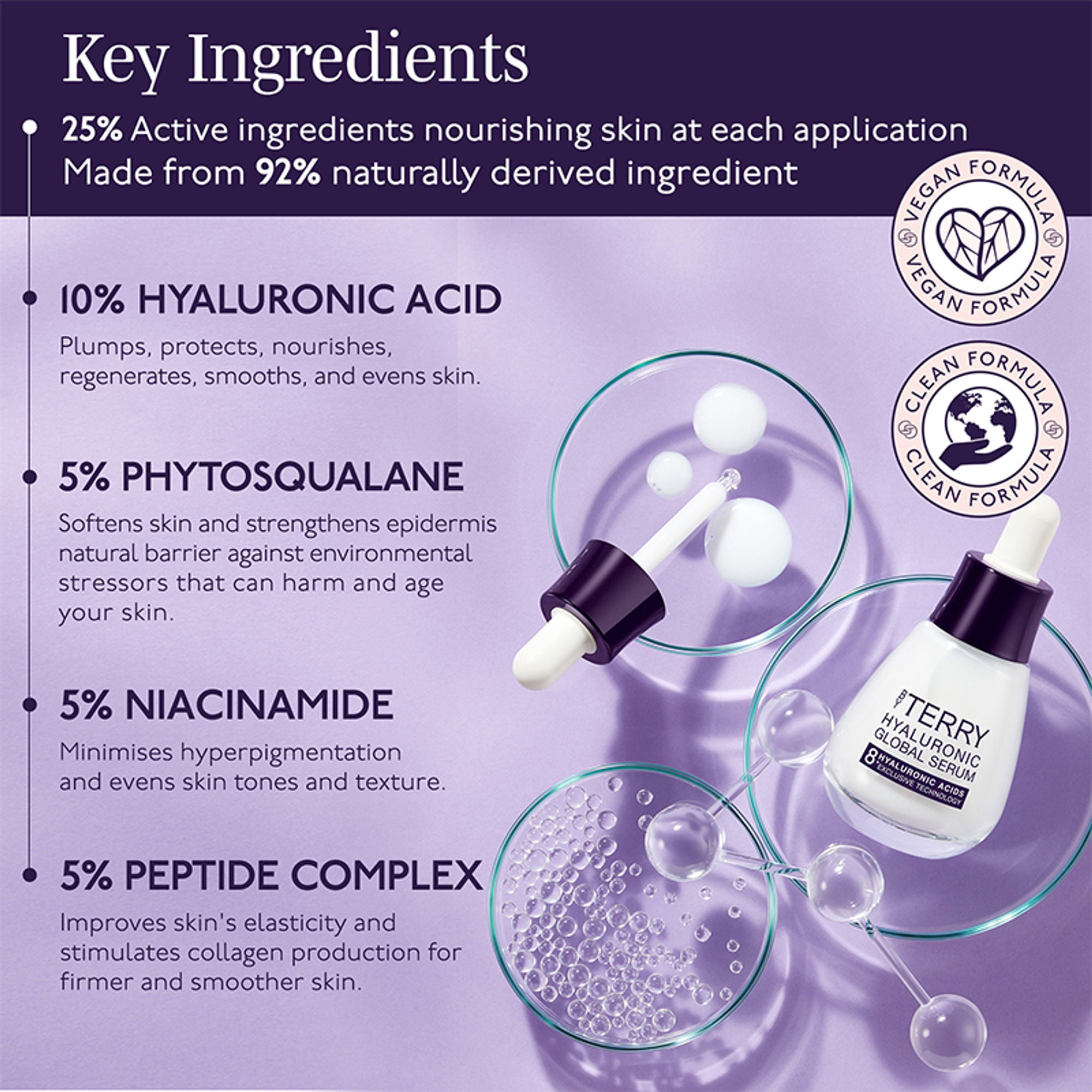 By Terry Hyaluronic Global Serum - Distacart
