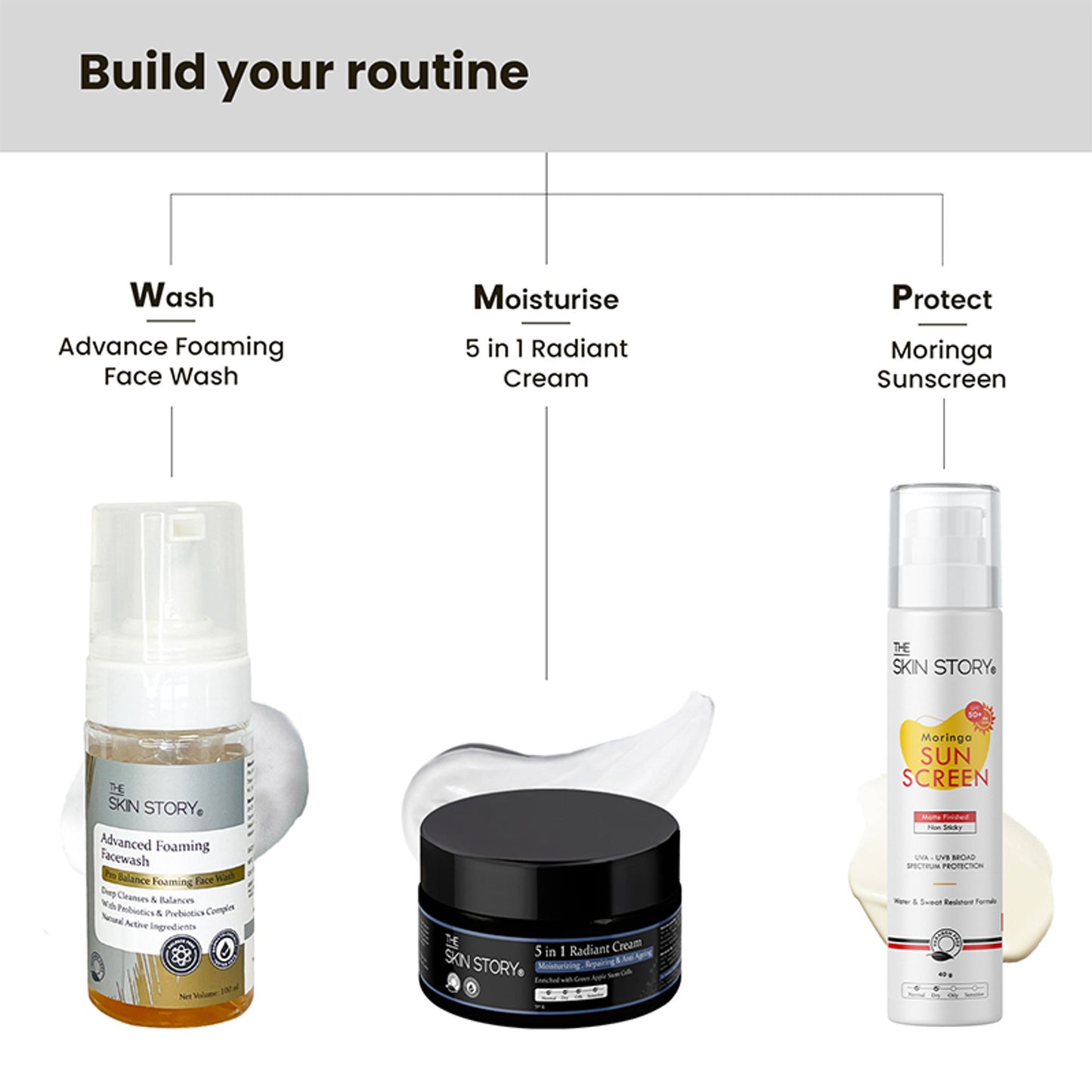 The Skin Story Sulphate Free Foaming Face Wash - Distacart